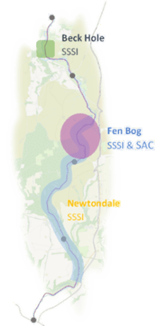 Specialplaces
